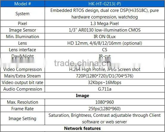 CCTV Network Camera 1.3M/960P HD Security IR Camera Dual-core Bullet IP Outdoor Camera