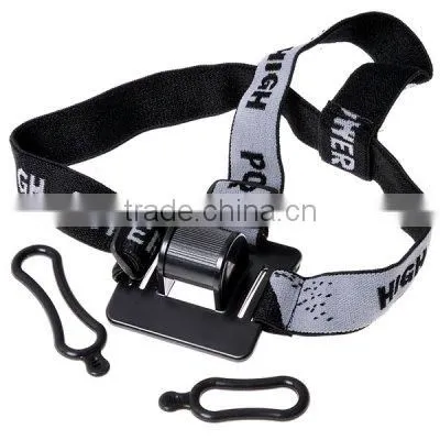 1000 lumen led headlamp coal miner headlamp/Bicycle Lamp