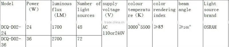 ceramic lamp,bule and white lamp,blue and white light,ceramic lamp shades,ceiling light