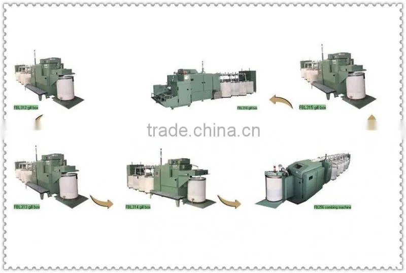 FBL316/FBL316Y High Speed Effective Gilling Machine,Gill Box,Spinning Machine(worsted,fore-spinning)