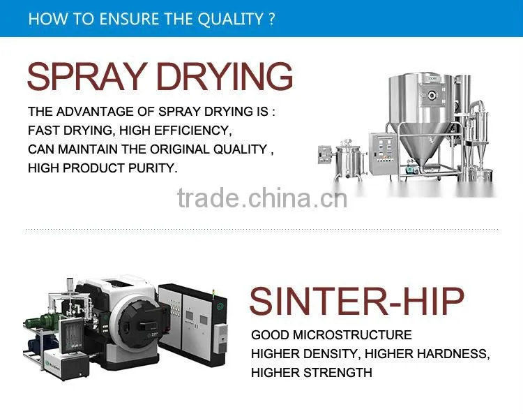 ISO standard tungsten carbide seal ring for horizontal pin type sand mill
