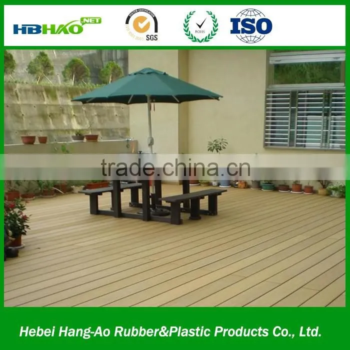 Plastic Flooring Type and Outdoor Usage swimming pool wpc decking