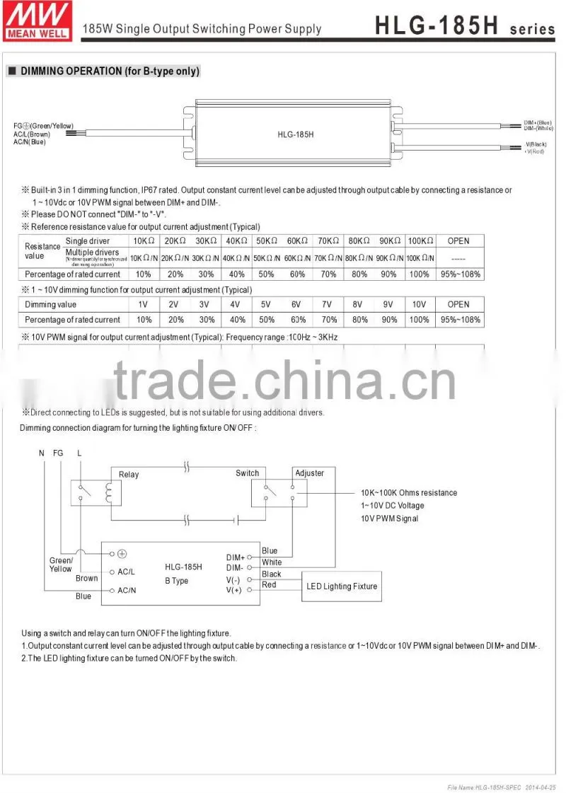 UL ETL TUV CE ROHS meanwell 45w led driver