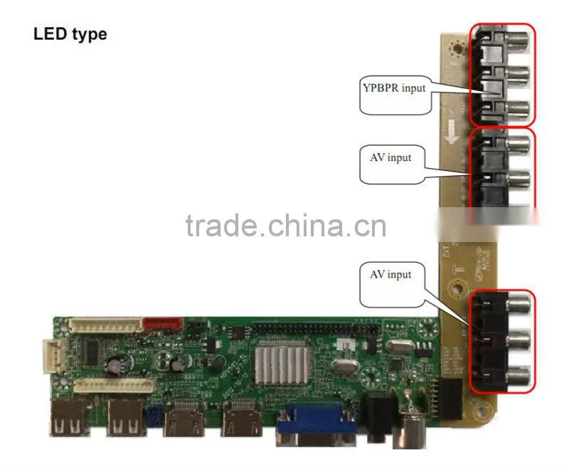 Flexible Led Tv Control Mainboard