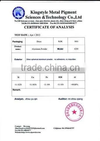 leafing aluminum paste for coatings