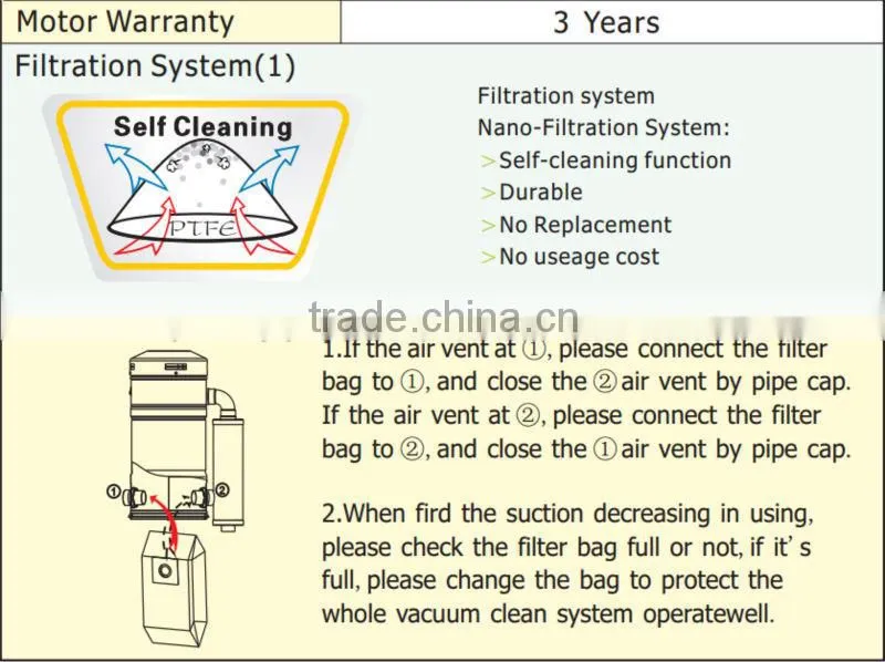 Intelligent Household Appliance Automatic Robot Vacuum Cleaner Smart Cleaning Robot Vacuum Cleaner