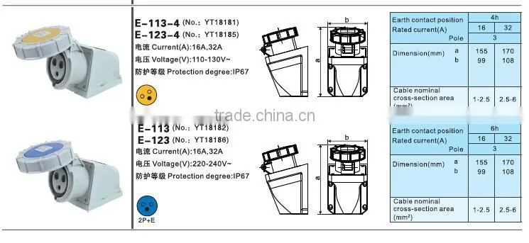 IP67 Waterproof Electrical Industrial Connector