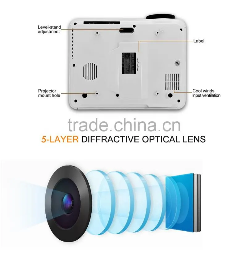 LED LCD Projector Full HD Support 1080P 4500 Lumens 1280x800 Native with Speakers