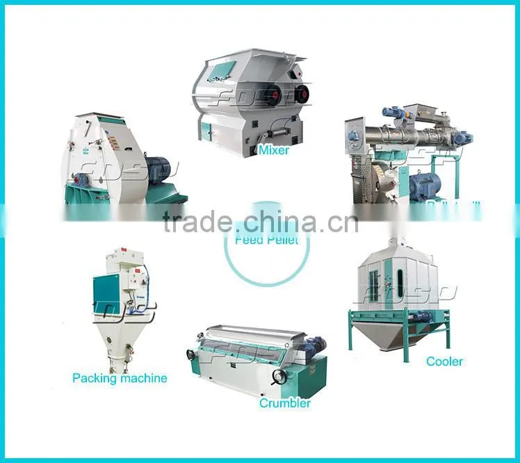 Animal feed making machine poultry feed production line