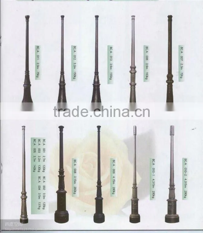 sand casting parts for lighting