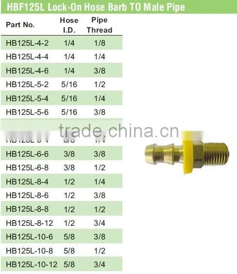 Lock-On Hose Barb TO Male Pipe,Pipe Fitting,Brass Fitting,Pipe valve