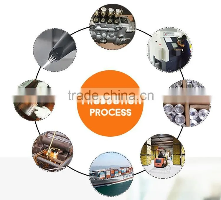 2017 Good quality high pressure 3000lb socket