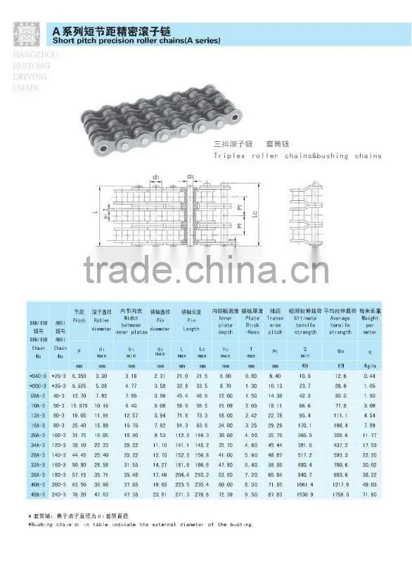 OEM Quality manufactory for motorcycle chain cover