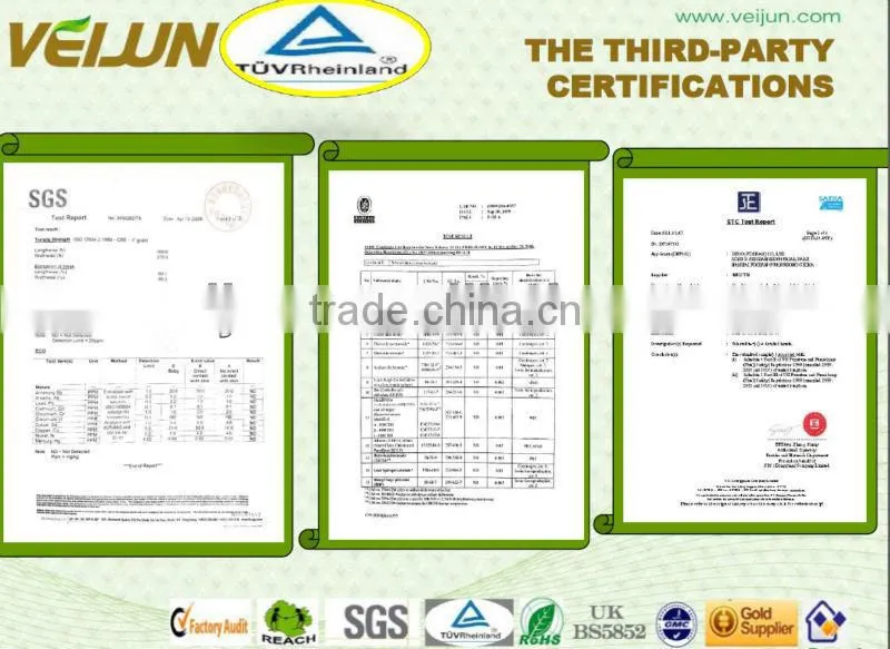 Disposable Medical nonwoven products