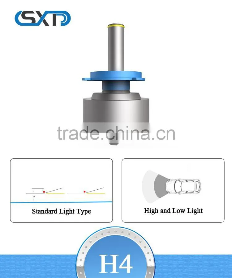 Led and light car led headlamps H4 led the new headlights headlamps led lights modification
