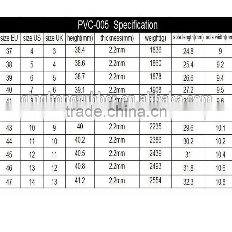 water-proof oil and slip resistance men's oil resistant safety shoes