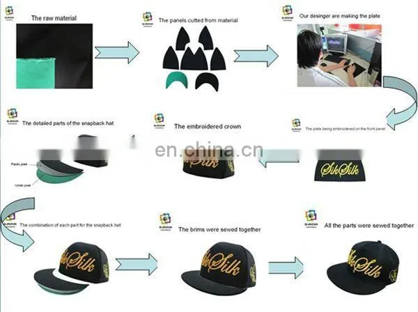 Multi color 80s style 5 panel flat bill strap back hat