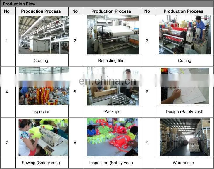 EN20471 Yellow high visibility security safety vest