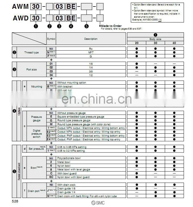SMC air Filter AWD40-F04
