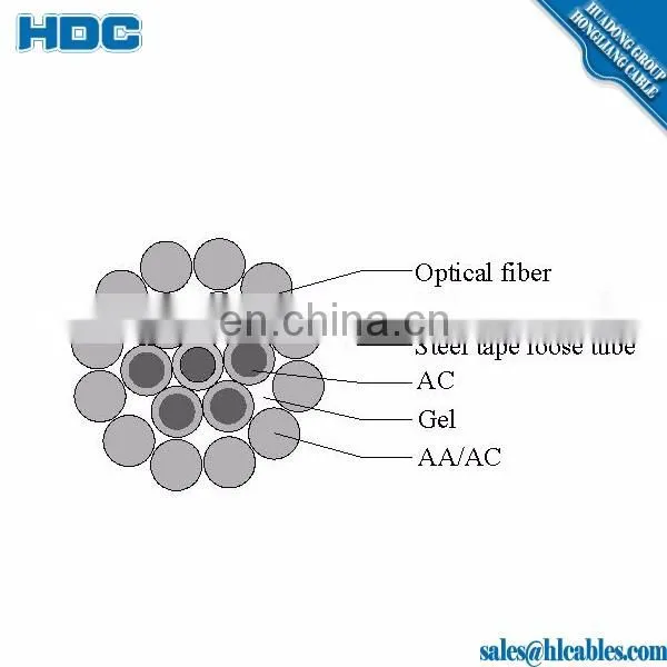 2 / 4 / 6 / 8 / 12 / 16 / 24 Core Singlemode Outdoor Armoured GYXTW Fiber Optic Cable for Iceland cabling systems