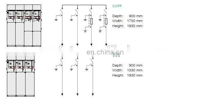 ABB SafeRing 36-CCV ABB Ring Main Unit ABB RMU