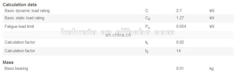 Widely used deep groove ball bearing 61900 bearing size 10*22*6mm for machinery parts