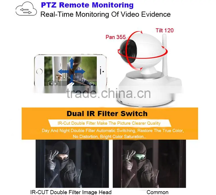 Anti Theft Surveillance Mini WIFI IP Camera For IPHONE Android