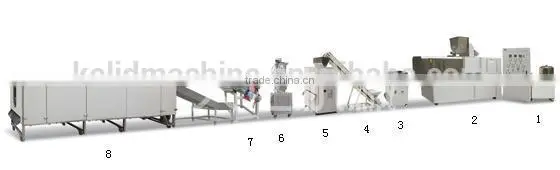 Automatic high efficient Bread crumbs extrusion food machine