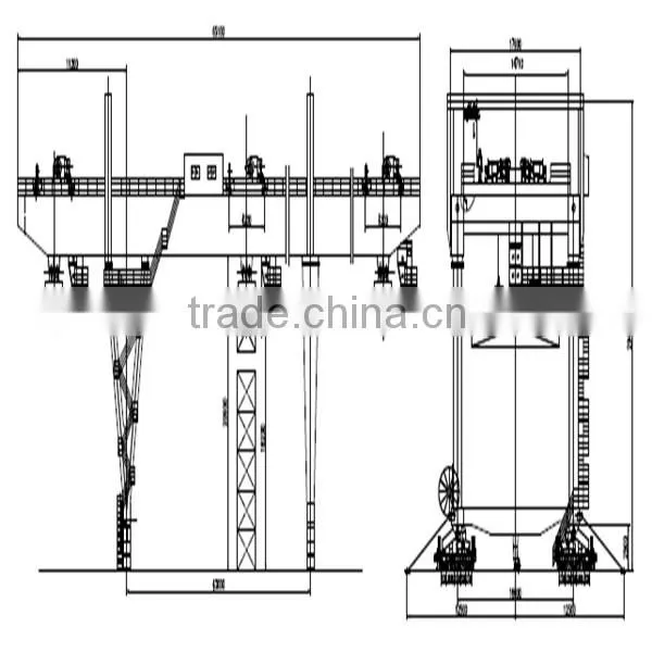 Gantry Crane Wheels
