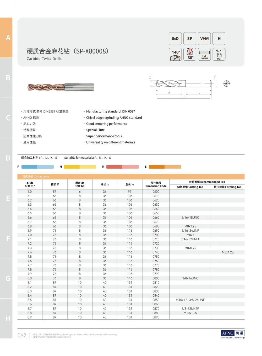 阿诺标准品钻头A 52.png