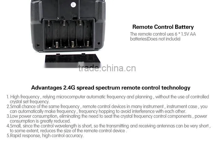 2014 New Product X30V RC UFO X30V 2.4G 4ch 4-AXIS RTF Drone epo foam rc Quadcopter with camera