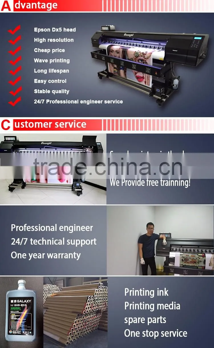 factory original ! funsunjet 10ft inkjet 1440dpi eco solvent plotter with DX5 head