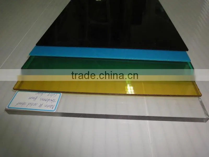 plastic sheet