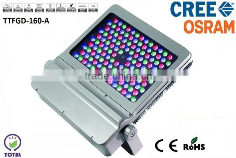 Hangzhou factory, UL,CE,ROHS certificate, MODULAR 160W led street lighting, outdoor flood light