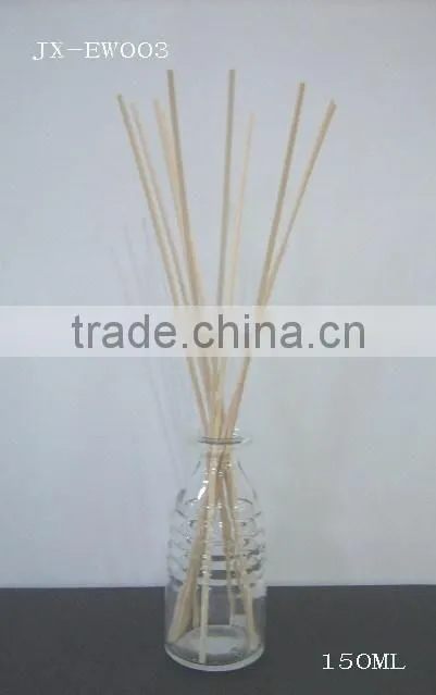 100ml Reed diffuser bottles,Aroma diffuser bottles(JX-EW002)