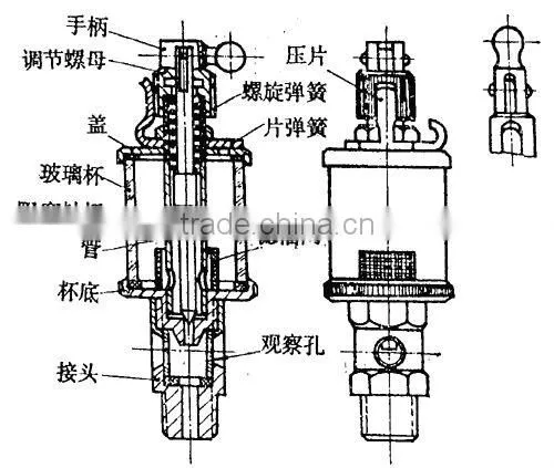 stainless steel oil cup grease cup