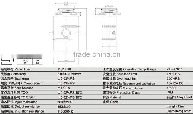 ERGUNLAR GROUP LOADCELL ZY for truck scale, railway scale, floor scale