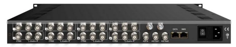Web management h.264/MPEG2 SD iptv encoder modulator rf modulator