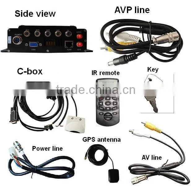 4 channels HDD DVR with remote monitoring(for house, office, garage, supermarket etc.)
