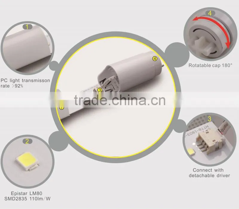 18W 4ft led tube UL 4ft led tube