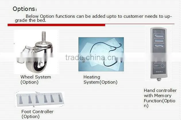 2014 latest products in market 3 motors pedicure bed PS3301 W/CE