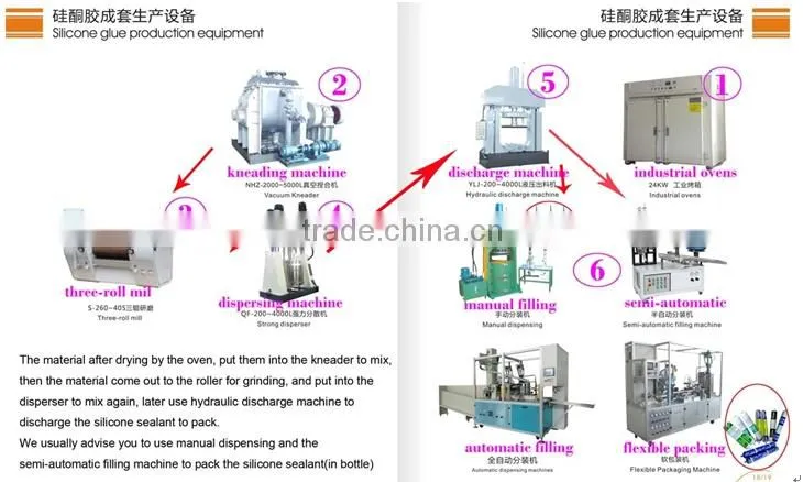 2015 hot sale household silicone sealant making machine _JCT Manufacturer