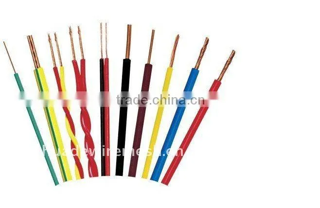 PVC Coated iron Wire (factory)