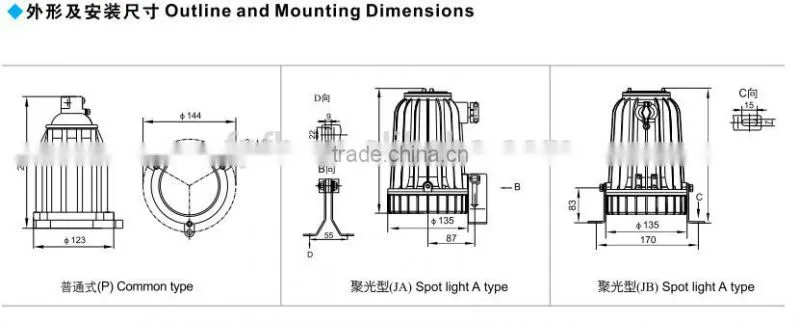 ABSg- Explosion proof tank inspection lamp