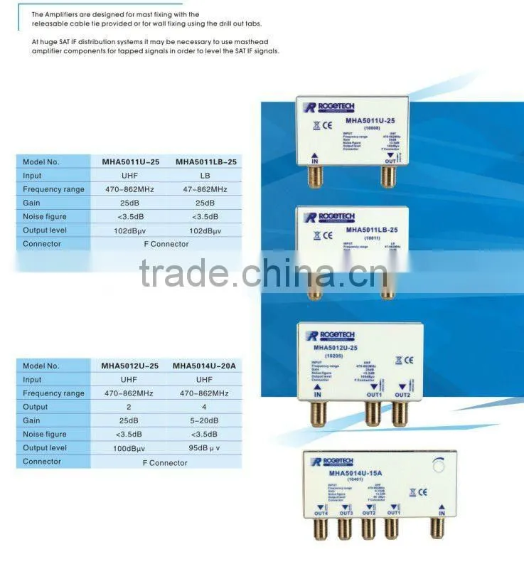 MASTHEAD AMPLIFIER(MHA5014U-20)