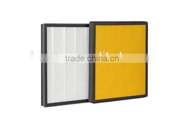 Anti-allergy and anti-bacterial filter