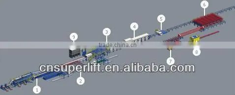 Discontinious 50mm PU sandwich roof panel line used in prefab houses