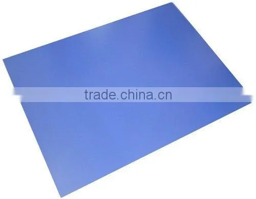 thermal plates