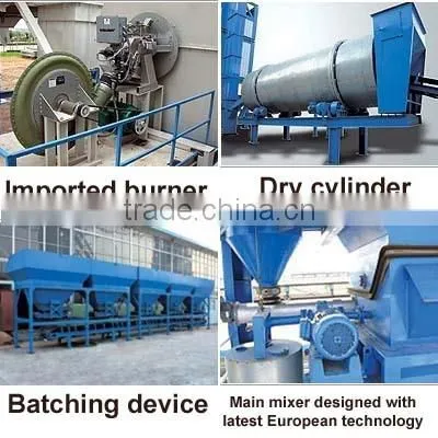 60T/h Asphalt Batching Plant/Asphalt Mixing Plant CCC/ISO9001