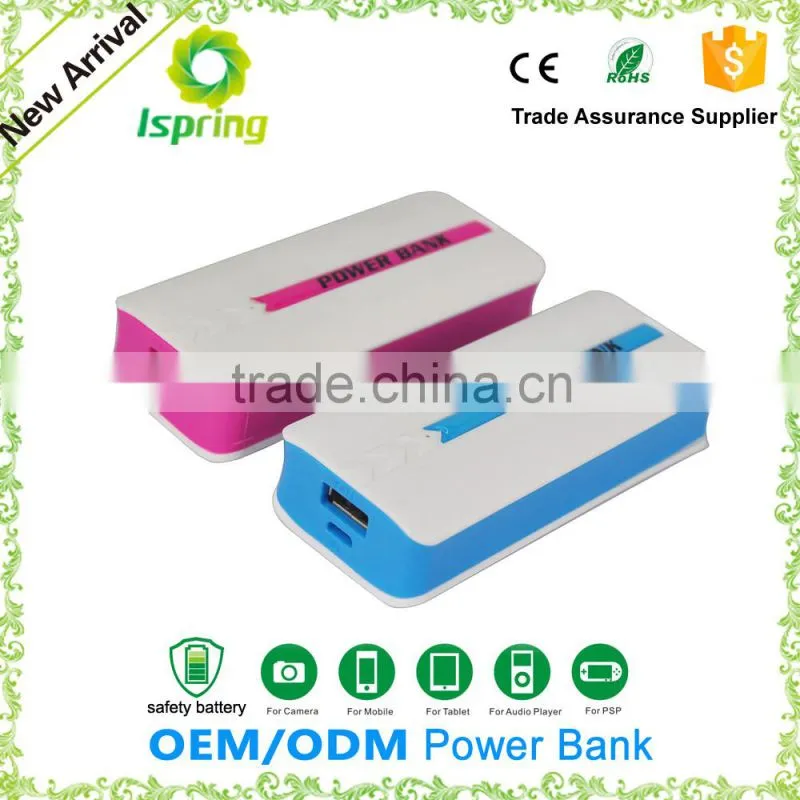New electronic gadgets super fast portable mobile phone charger mini powerbank